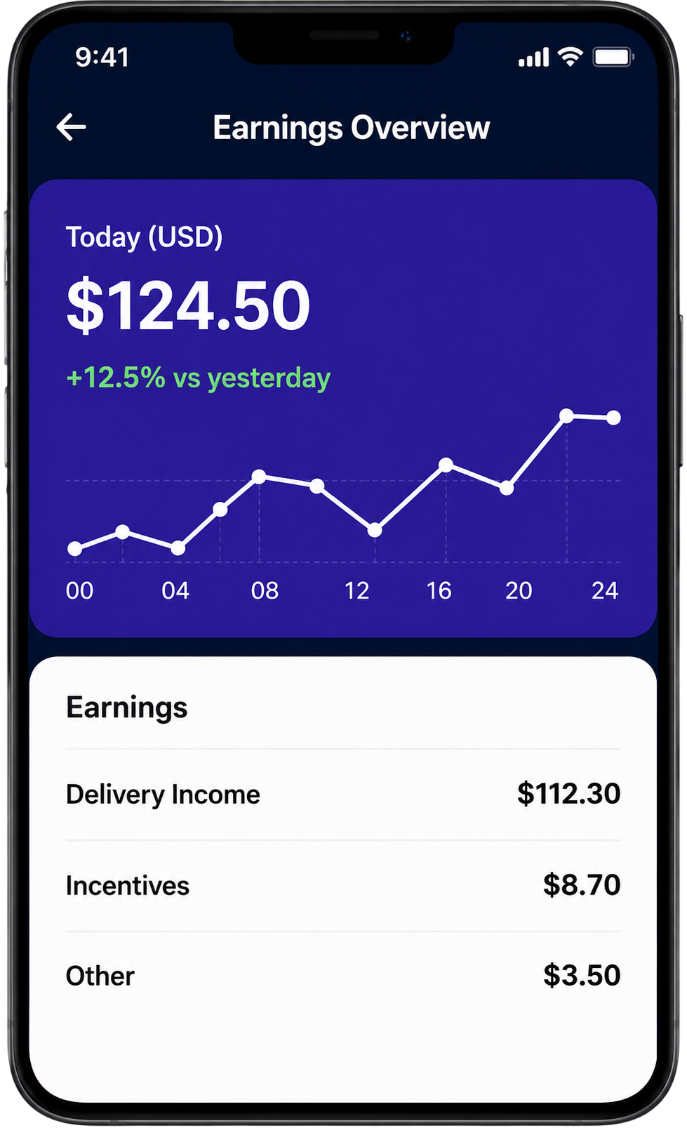 Armada owner app — Earnings dashboard